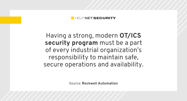 OT/ICS cybersecurity incidents