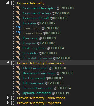 Image 7 is a screenshot of many lines of code. These are the different classes in QUIETCANARY’s code. They include BrowserTelemetry and CommandDescriptor, CommandFactory, Executor, Processor, ClearCommand, DownloadCommand, KillCommand, and many others.