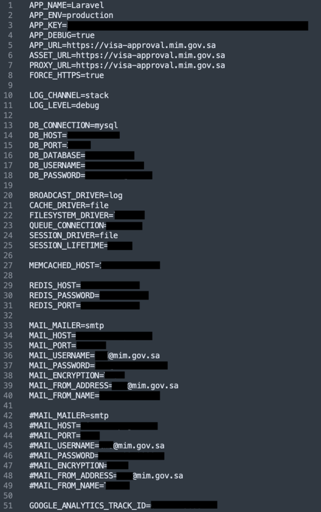 Saudi Ministry of Industry and Mineral Resources (MIM) data leak