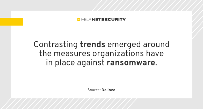 ransomware attacks changing tactics
